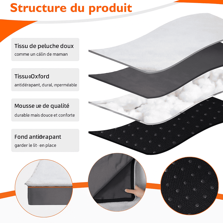 Tapis pour chien orthopedique