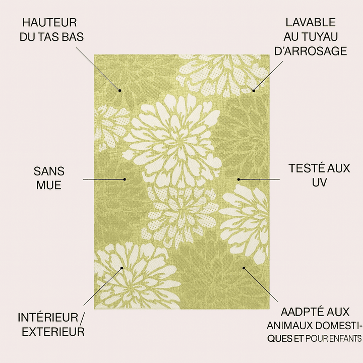 Tapis exterieur carré
