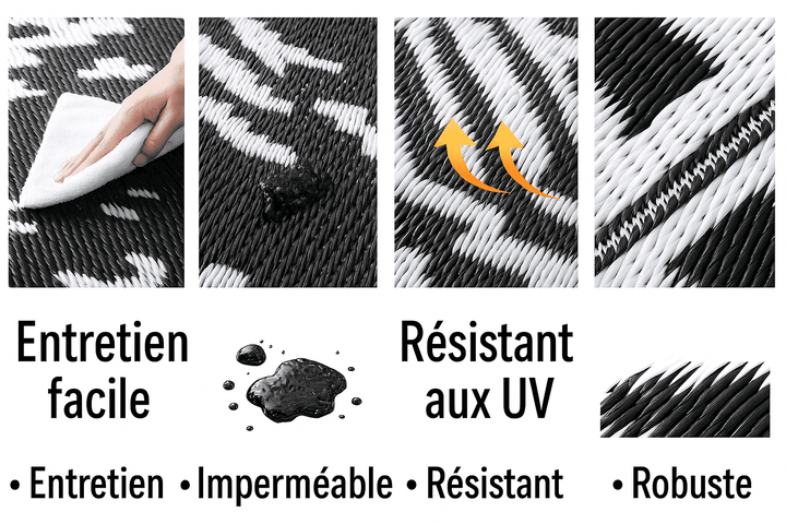 Gros plans illustrant l’entretien facile, l’imperméabilité, la protection UV et la robustesse d’un tapis extérieur.