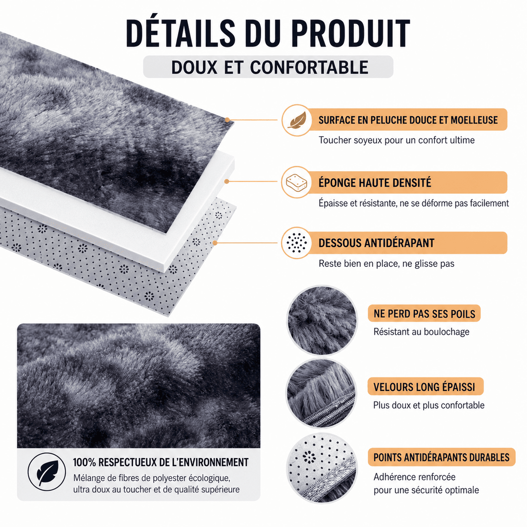 Détails techniques du tapis salon moelleux montrant son épaisseur, sa douceur, son confort et sa conception antidérapante.