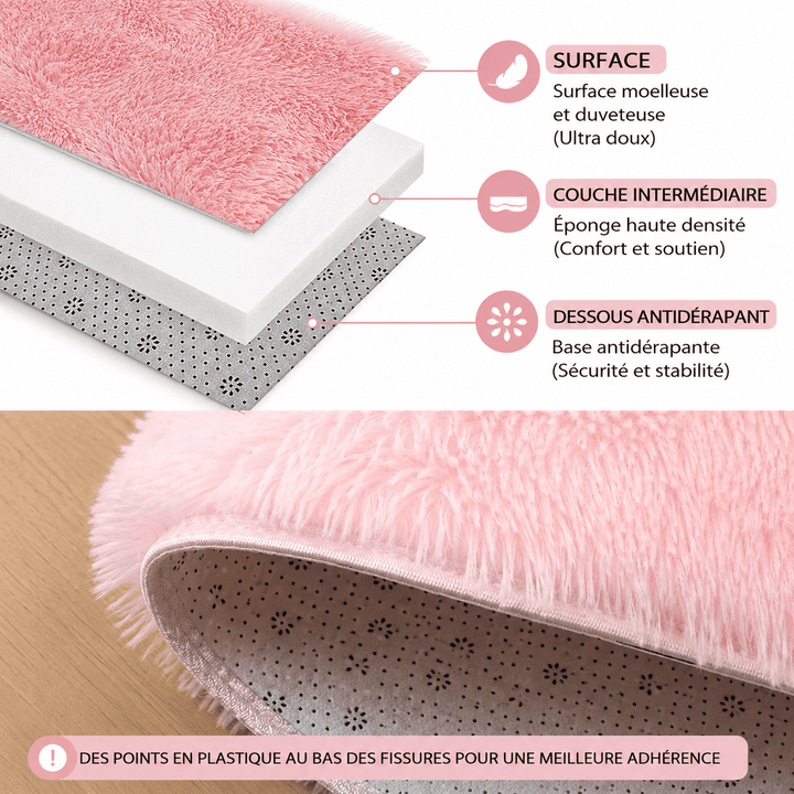 Présentation de la structure du tapis salon rond 160 cm avec fibres douces, couche confortable et dessous antidérapant.