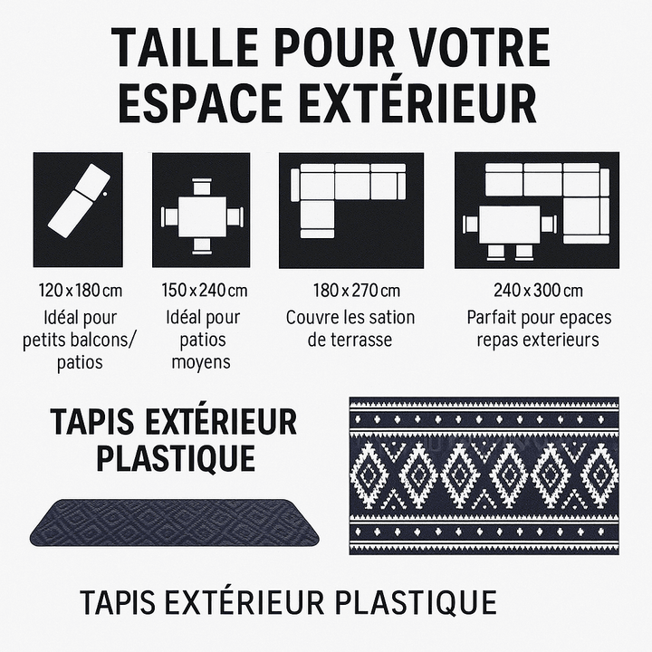 Infographie montrant quatre tailles de tapis extérieur plastique (120×180, 150×240, 180×270 et 240×300 cm)