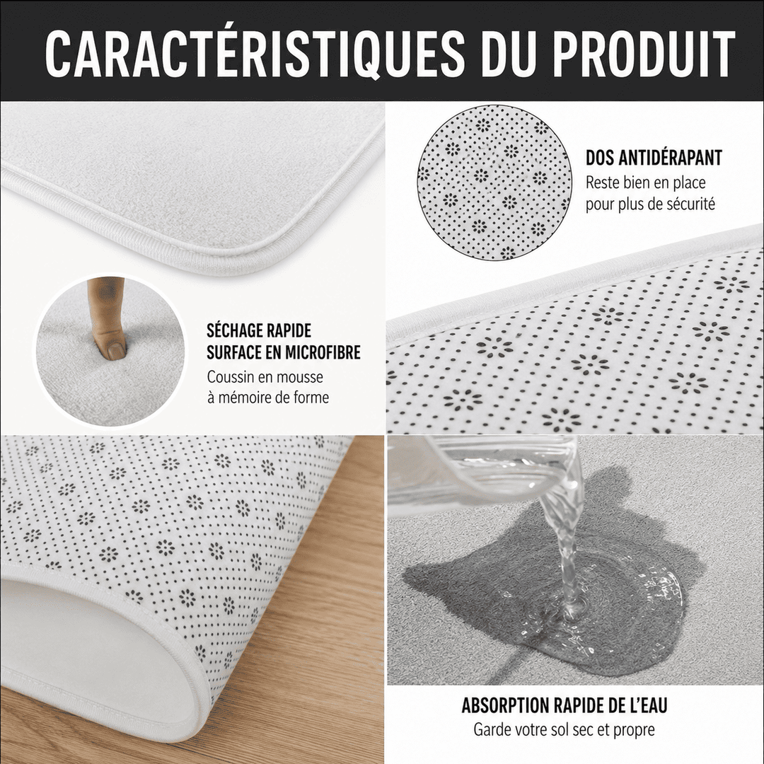 Infographie présentant les caractéristiques du tapis salon violet uni : dessous antidérapant, surface douce et entretien facile.