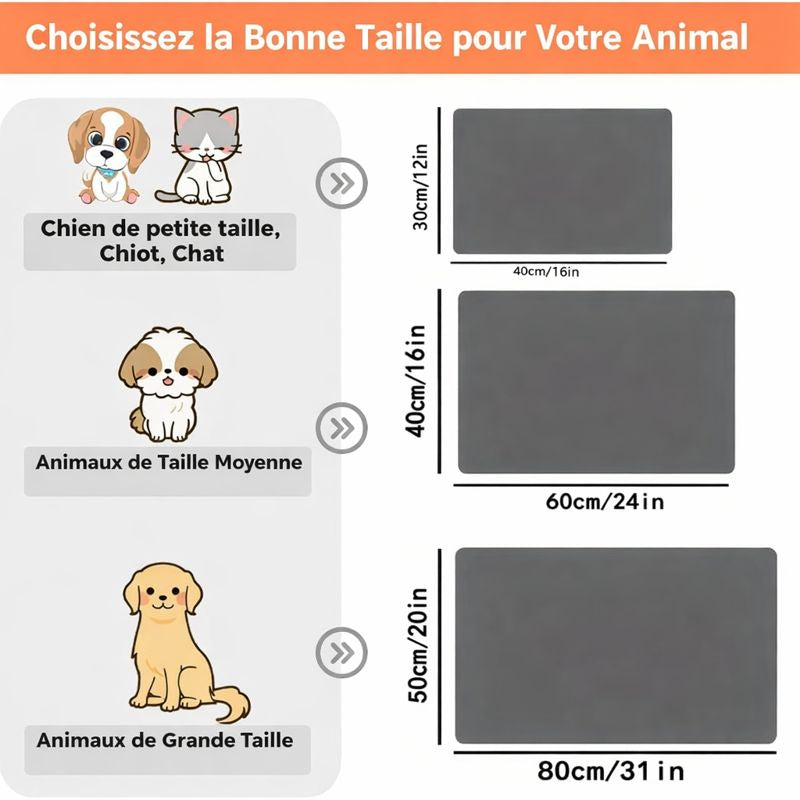 Tapis absorbant pour gamelle chien