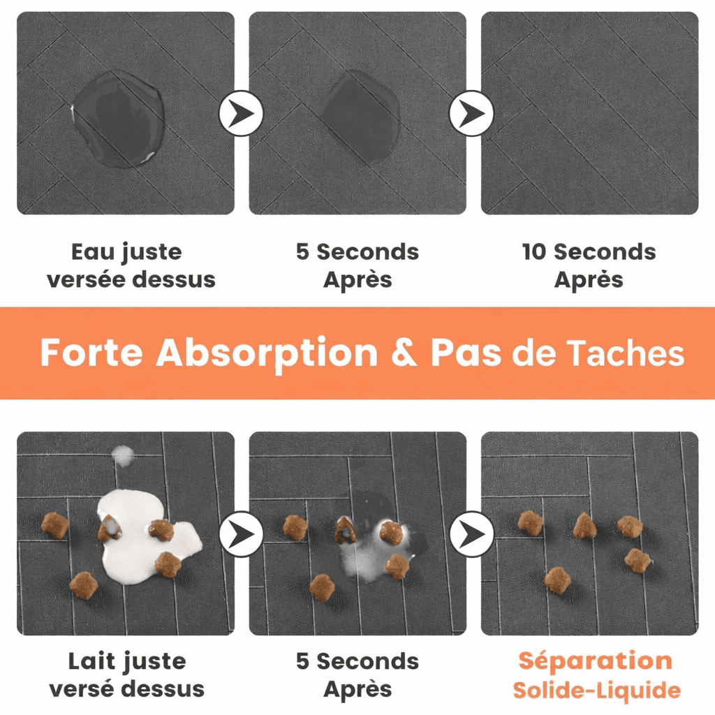 Tapis absorbant pour gamelle chien