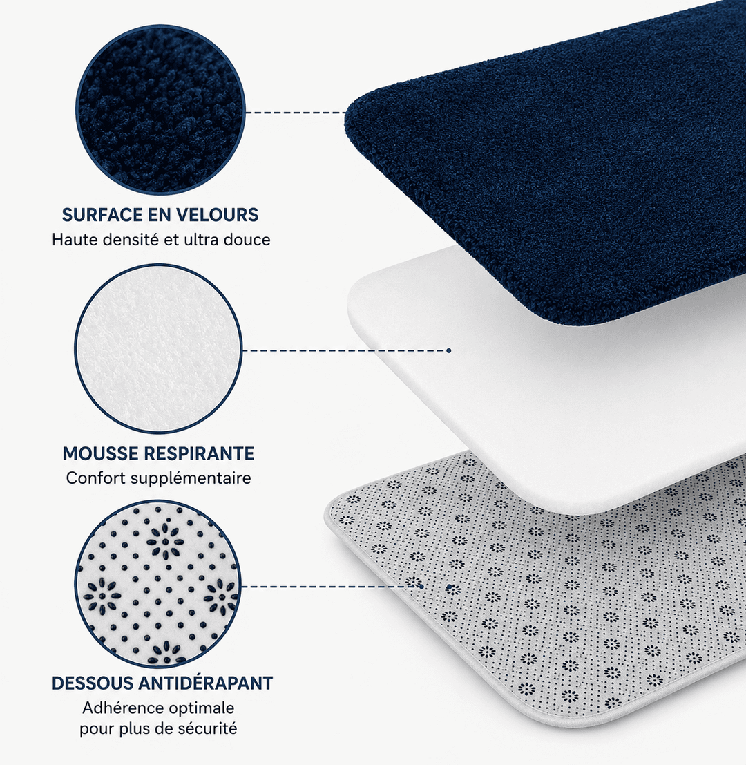Gros plan du tapis salon bleu marine montrant la texture douce, la mousse de confort et la base antidérapante.