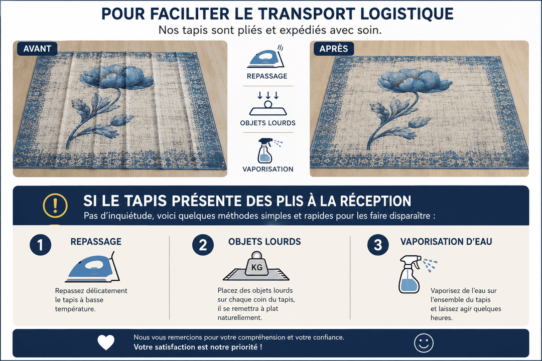 Guide d'entretien du tapis salon floral bleu avec des conseils pour éliminer les plis après le transport.