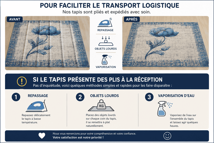 Guide d'entretien du tapis salon floral bleu avec des conseils pour éliminer les plis après le transport.