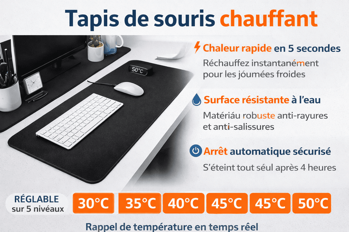 schéma explicatif des fonctions du tapis de souris chauffant et chauffage rapide
