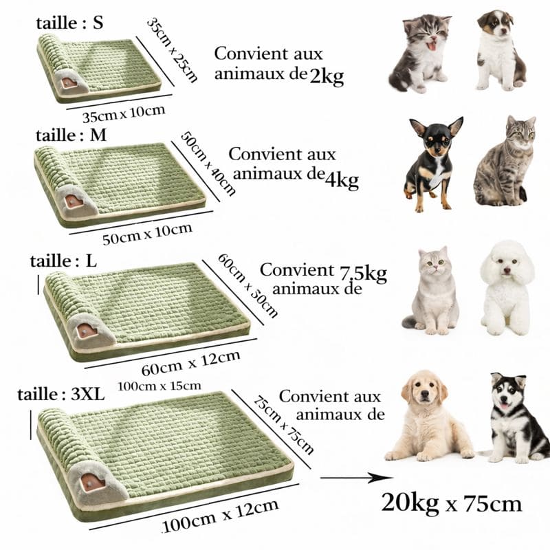 Tapis pour chien couchage
