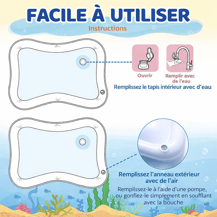 Instructions d’utilisation du tapis d’éveil eau pour bébé montrant comment remplir le centre avec de l’eau et gonfler le contour avec de l’air.