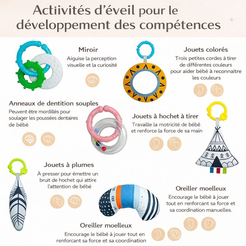 Tapis d'éveil nomade