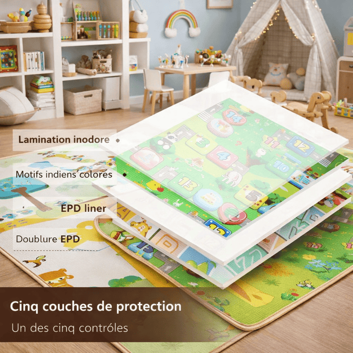 Structure multicouche du tapis d’éveil sans arche avec mousse EPE haute densité