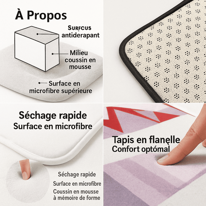 Infographie du tapis extérieur balcon montrant sa structure 3 couches 