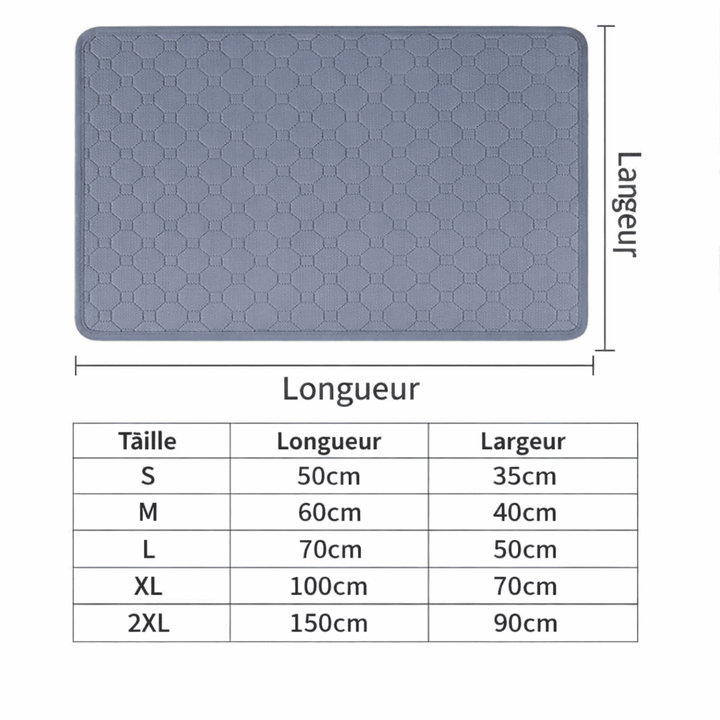 Tapis pour chien cage