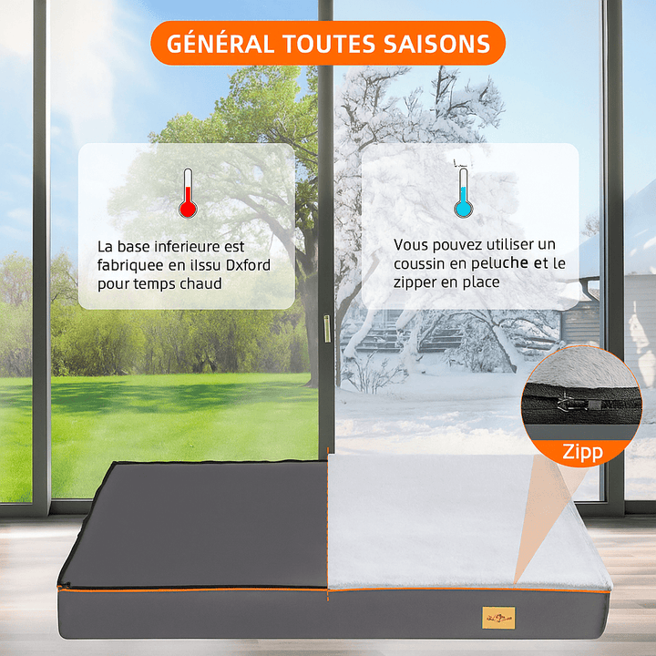 Tapis pour chien orthopedique