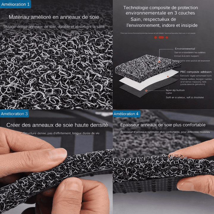 zoom tapis voiture universel fibres en anneaux haute densité retient poussière eau boue protection sol voiture efficace