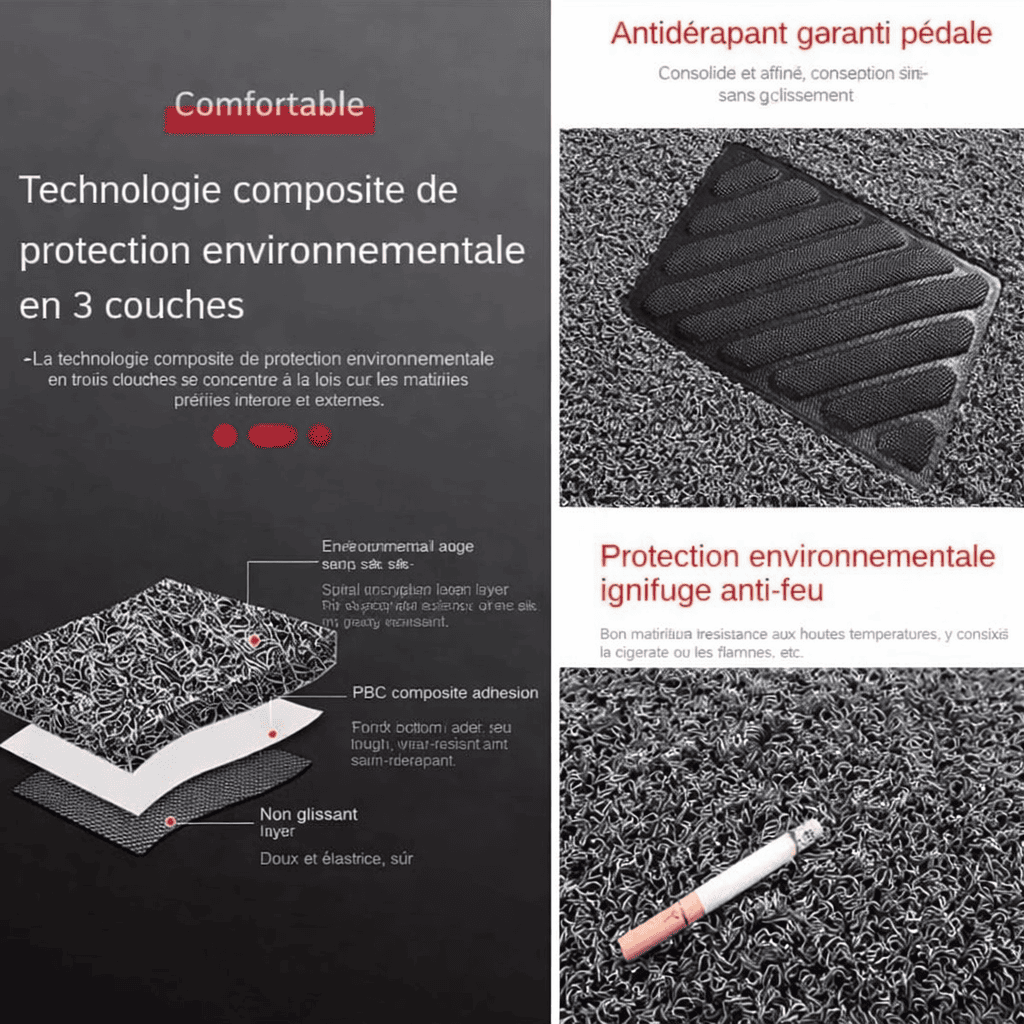 tapis voiture universel structure 3 couches antidérapant écologique sans odeur base anti glisse protection sol voiture durable