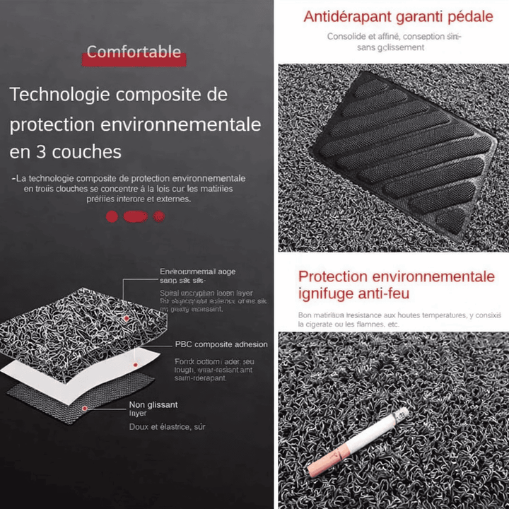 tapis voiture universel structure 3 couches antidérapant écologique sans odeur base anti glisse protection sol voiture durable